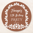 Zoek naar mexicaanse onderzetters Voor iedereen