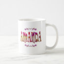 Zoek naar amanda mokken Namen
