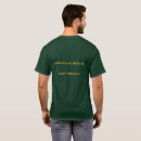 Zoek naar expressieve kleding Creatieve expressie
