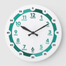 Zoek naar leren klokken Getallen