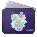 Zoek naar cupcake hoesjes Snoepgoed