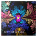 Zoek naar mythen tegels Mythologie