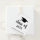 Zoek naar mortier Graduatie partij