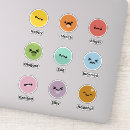 Zoek naar gevoelens stickers Kinderen