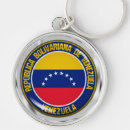 Zoek naar venezuela sleutelhangers Reizen