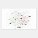 Zoek naar programmeertaal stickers Programmeur