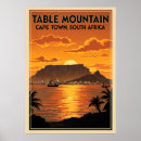 Zoek naar vintage afrika posters Stad