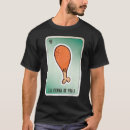 Zoek naar pollo kleding Slang