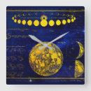 Zoek naar jupiter klokken Planeten