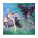 Zoek naar astrologie tegels Paars