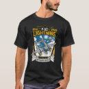 Zoek naar wereldoorlog 2 tshirts Vliegtuig