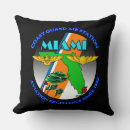 Zoek naar militair kussens Lucht