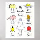 Zoek naar keukenkunst posters Vintage