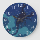 Zoek naar schorpioen klokken Horoscoop