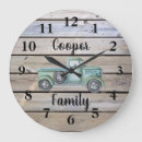 Zoek naar vrachtwagen klokken Voor iedereen