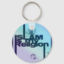 Zoek naar islam sleutelhangers Kalligrafie