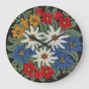 Zoek naar zwitserse klokken Edelweiss