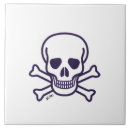 Zoek naar bot tegels Schedel