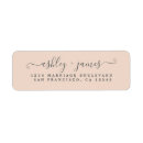 Zoek naar stof posters Gast