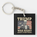 Zoek naar trump sleutelhangers Grappig