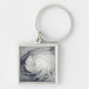 Zoek naar stilte sleutelhangers Ramp