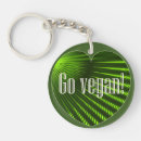 Zoek naar veganisme sleutelhangers Vegetarisch