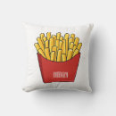 Zoek naar aardappel kussens Gebakken