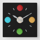 Zoek naar stippen klokken Stijlvol