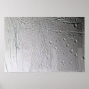 Zoek naar saturnus kunst Ruimte