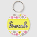 Zoek naar 10 sleutelhangers Voor haar