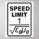 Zoek naar relativiteit posters Natuurkunde