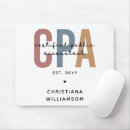 Zoek naar opening muismatten Retro