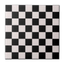Zoek naar black white pattern tegels Geometrisch