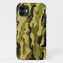 Zoek naar camouflage hoesjes Ontwerp