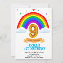Zoek naar 9de verjaardag posters Regenboog