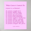 Zoek naar oncologie posters Kanker