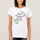 Zoek naar van de stamboom kleding Familienaam