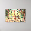 Zoek naar acrobatiek posters Geschiedenis