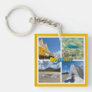 Zoek naar bonaire sleutelhangers Bonaar