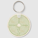 Zoek naar middeleeuwen sleutelhangers Middeleeuws