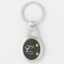 Zoek naar class sleutelhangers Klasse