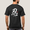 Zoek naar patience kleding Geduld