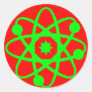 Zoek naar kernenergie stickers Atomisch
