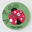 Zoek naar cute bug kunst Ladybug