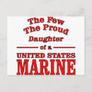 Zoek naar dochter briefkaarten Elk persoon