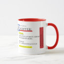 Zoek naar caffeine mokken Humor