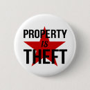 Zoek naar bezet buttons Anarchisme