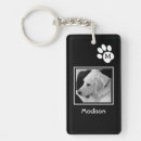 Zoek naar hond foto sleutelhangers Puppy