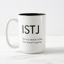 Zoek naar istj mokken Persoonlijkheidstype