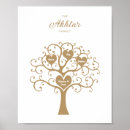 Zoek naar heart tree kunst Boom